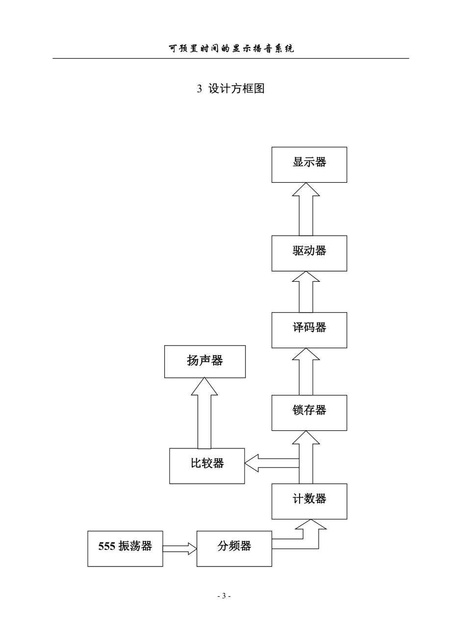 可预置时间的显示播音系统的正文.docx_第3页