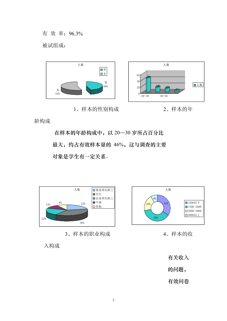 移动通讯资费调整与消费者行为调查报告.docx_第2页