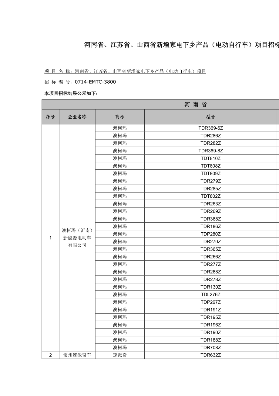 河南省、江苏省、山西省新增家电下乡产品（电动自行车）项目招标结果公示.docx_第1页