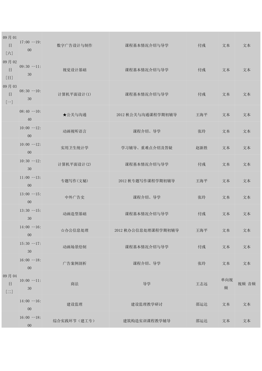 XXXX年秋季网上教学活动时间总表.docx_第2页