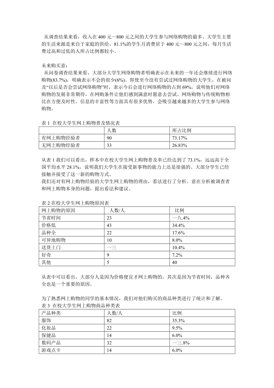 关于大学生网上购物的调查报告.docx_第2页