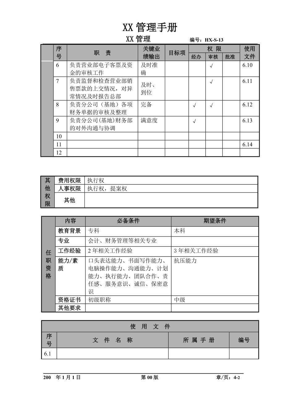 某航空物流公司分公司会计职位说明书及关键绩效标准.docx_第2页