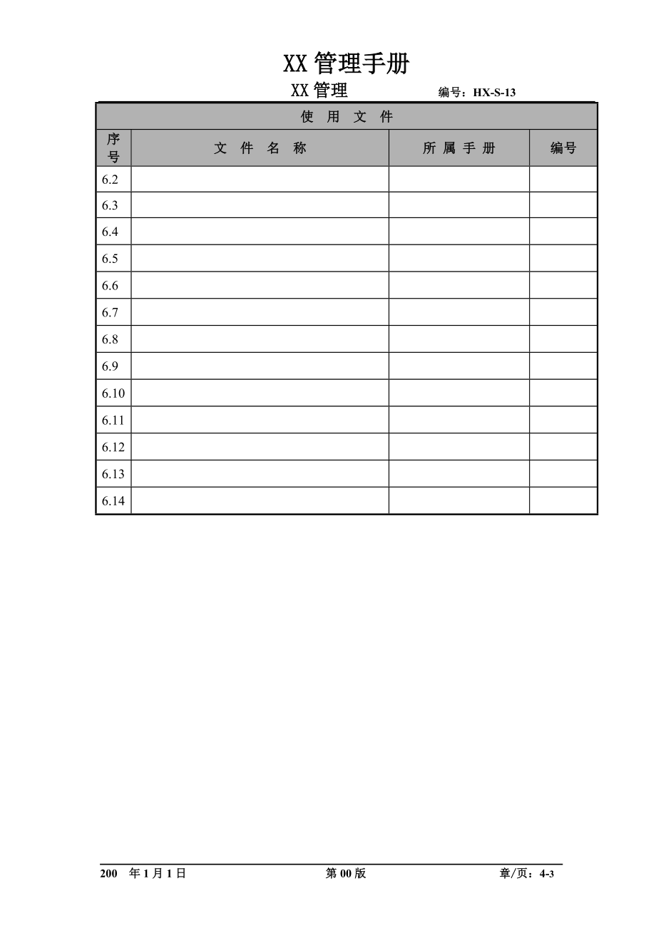 某航空物流公司分公司会计职位说明书及关键绩效标准.docx_第3页