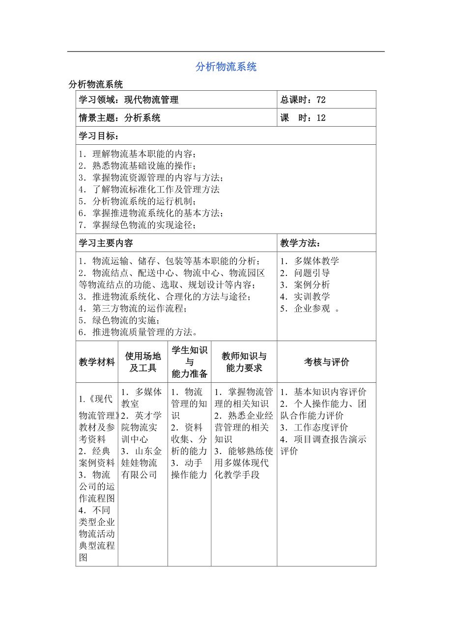 企业物流管理系统的含义.docx_第1页