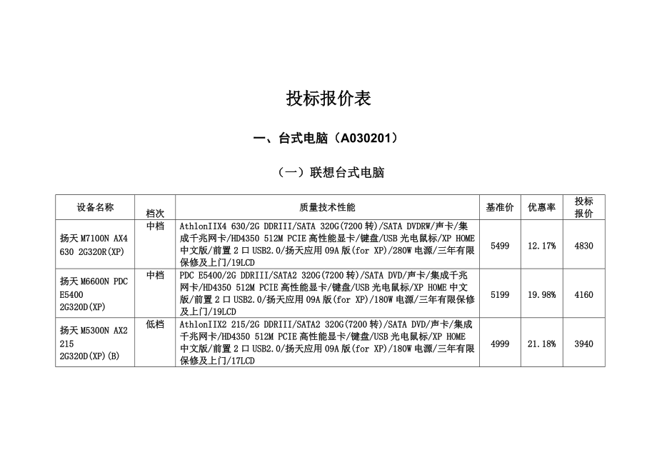 第三章投标报价表.docx_第1页