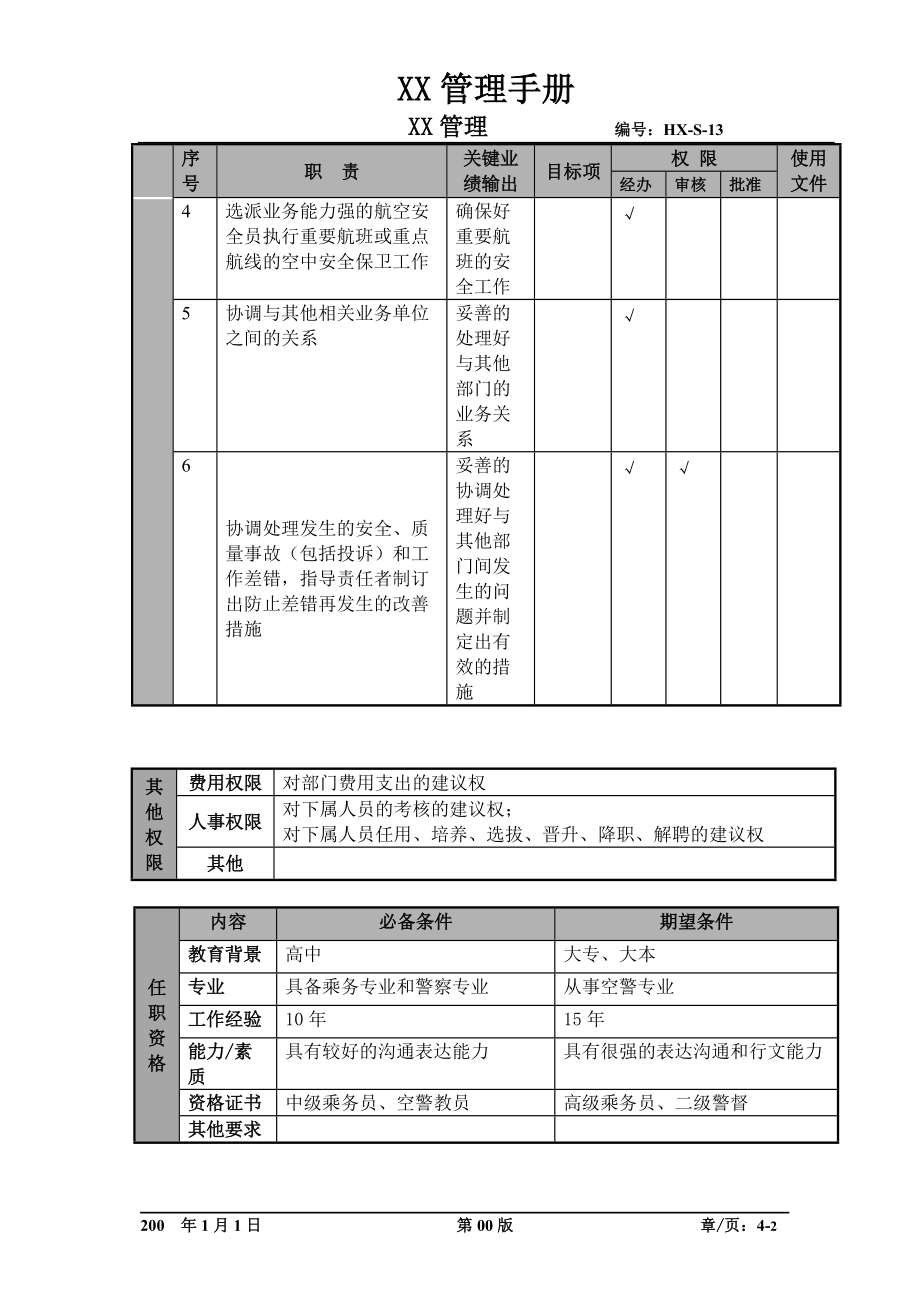 某航空物流公司安全经理职位说明书及关键绩效标准.docx_第2页