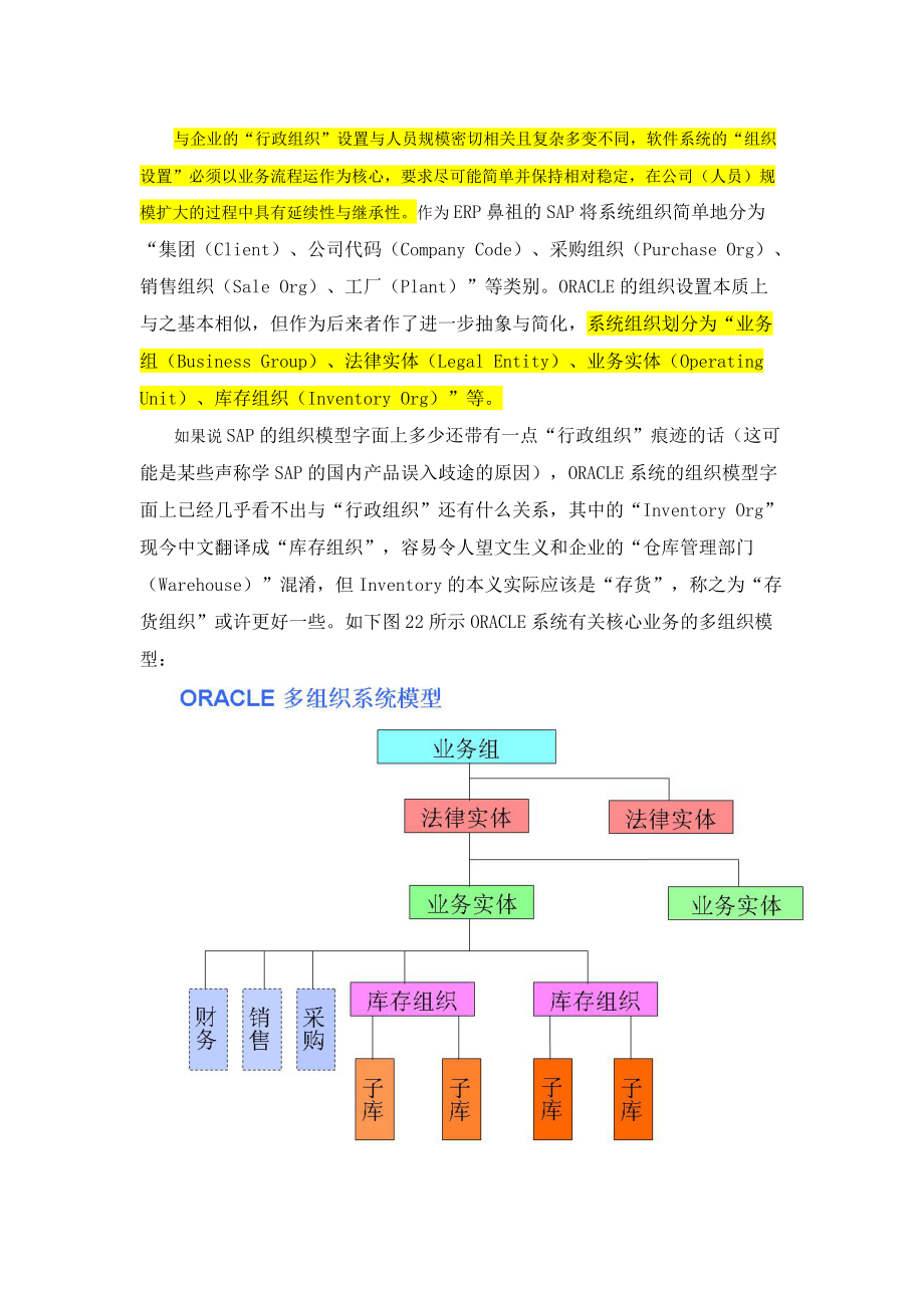 多组织架构.docx_第2页