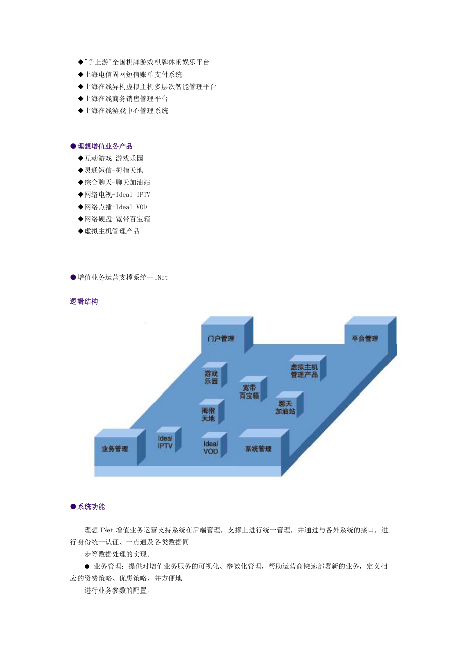 电信增值业务运营系统解决方案.docx_第2页