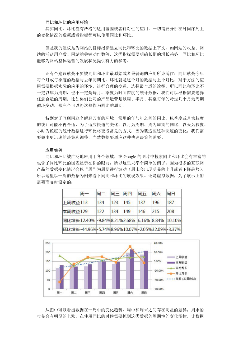 数据分析-时间序列的趋势分析.docx_第2页