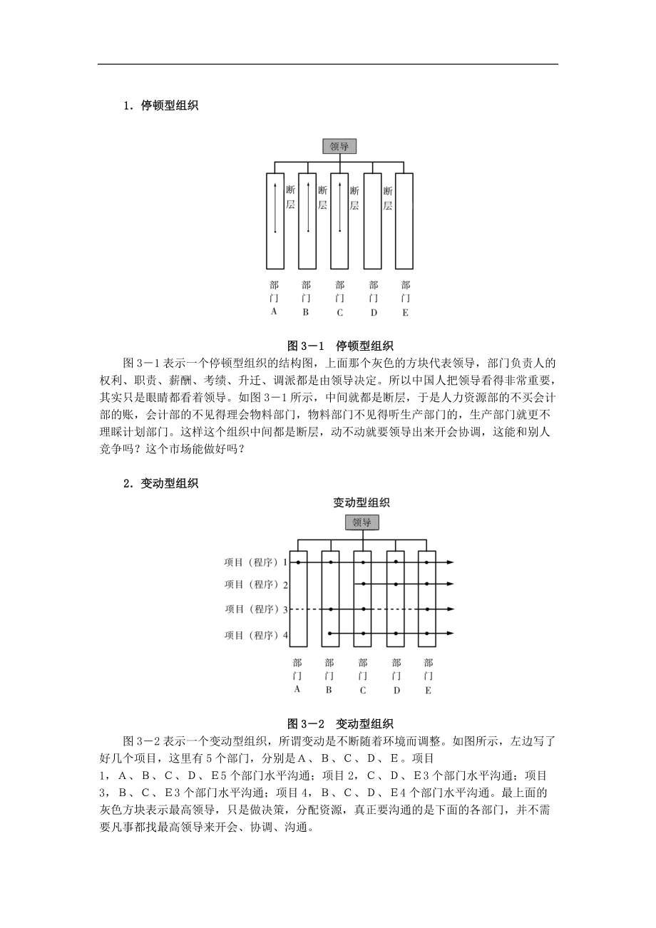 某公司行政中层管理人员培训之强化团队意识学习资料.docx_第2页