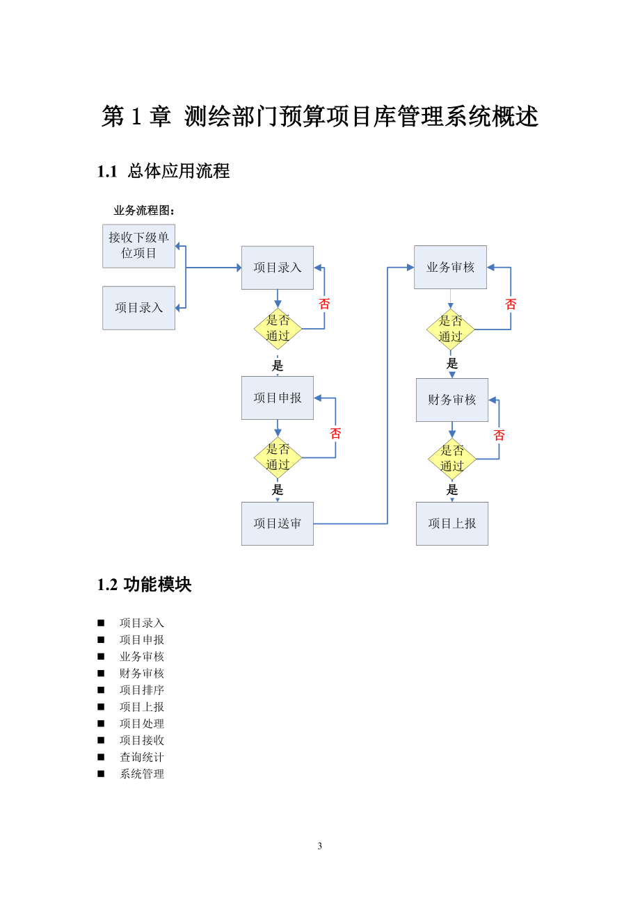 测绘项目生产管理系统.docx_第3页