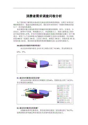 贵阳市购房者需求调查问卷分析(1).docx