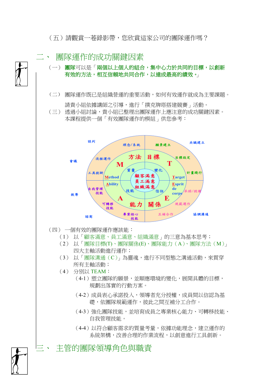 高效团队的建立基础与绩效.docx_第3页