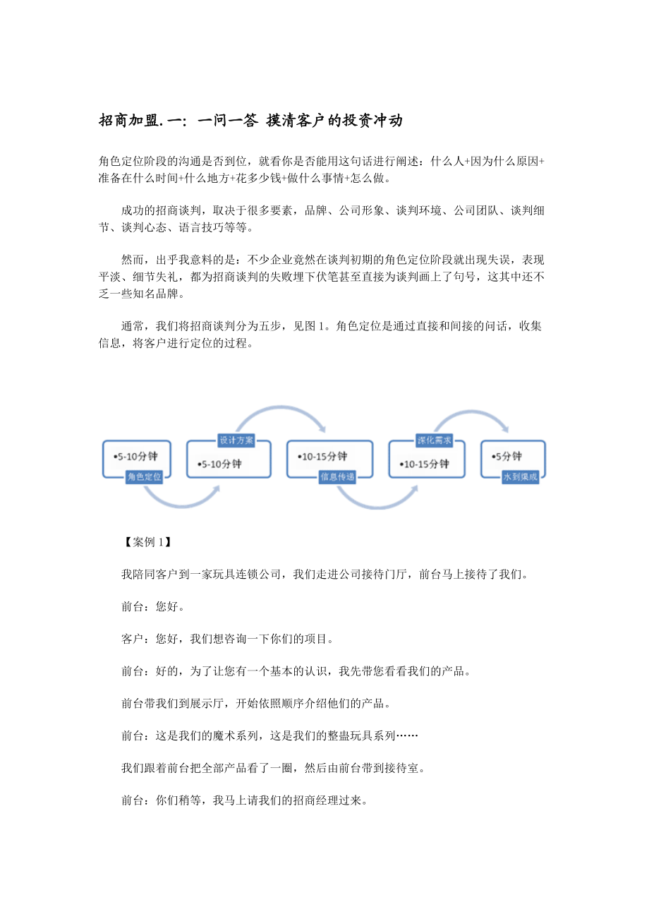 招商加盟谈判36计.docx_第1页