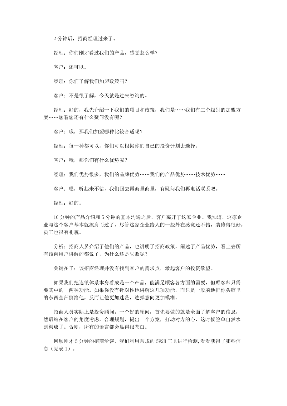 招商加盟谈判36计.docx_第2页