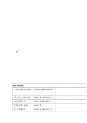 某烧结机施工组织设计.docx