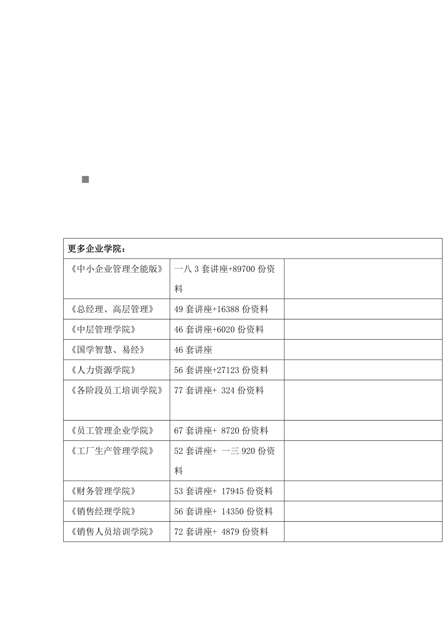 花湖水产综合楼市场调查报告.docx_第1页