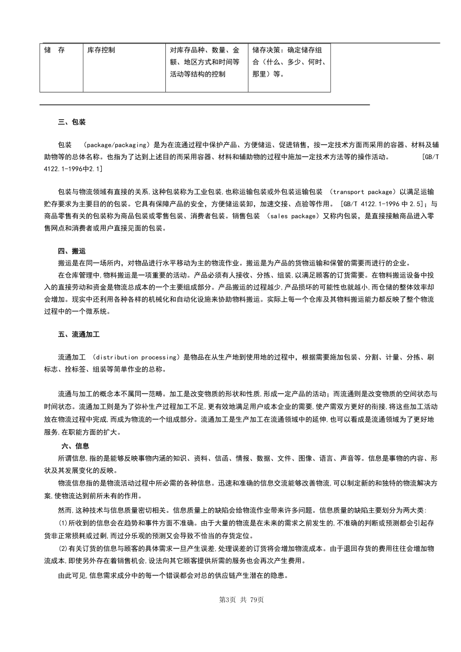 物流仓储技术管理.docx_第3页