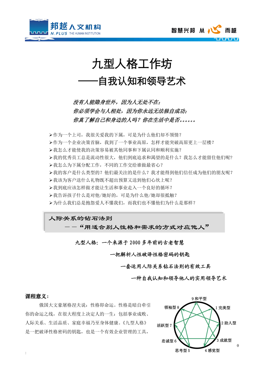 新资源卓越团队修炼封闭营.docx_第1页