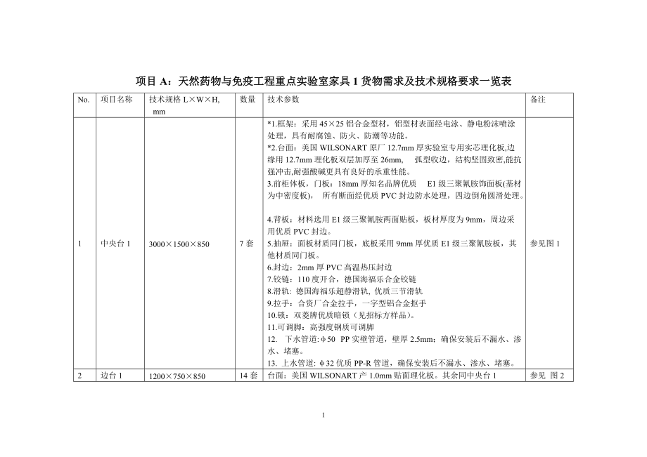 公示内容标书doc-第二卷.docx_第1页