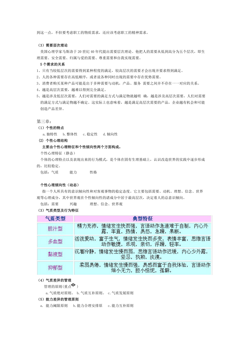 管理心理学复习材料.docx_第2页