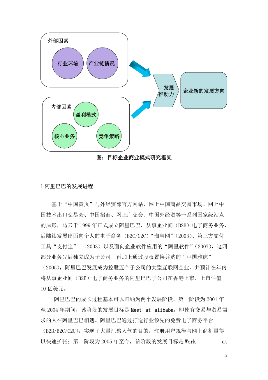 《某科技商业模式分析报告》(doc).docx_第2页