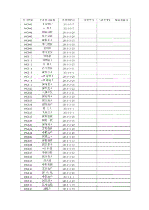 XXXX年沪深年报披露时间表(按代码顺序).docx