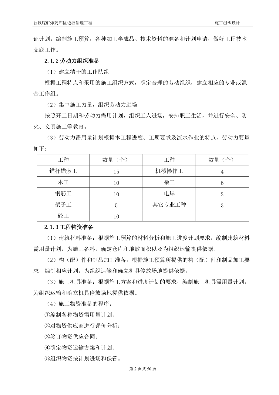 格构式锚杆索挡墙施工组织设计.docx_第2页