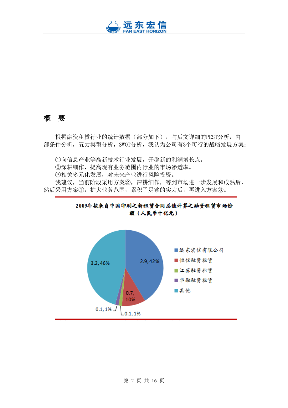 远东宏信战略分析报告-纪卫.docx_第2页