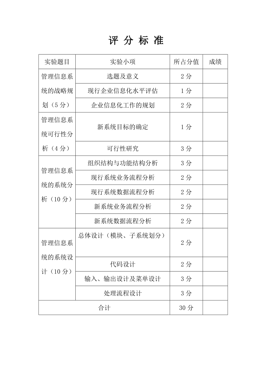 汽车FIS物流管理信息系统分析与设计.docx_第2页