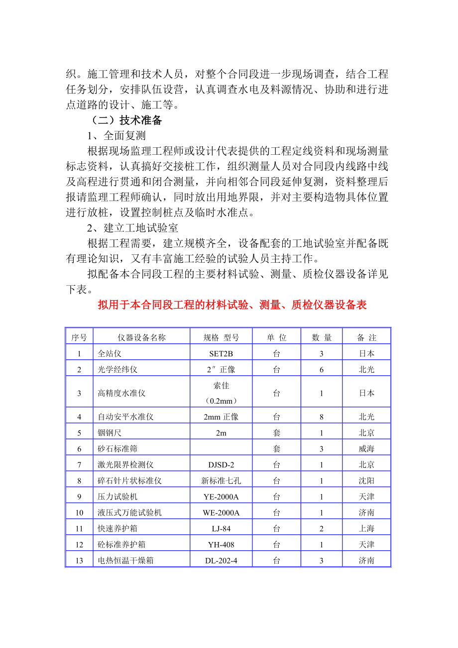 雷崇高速公路施工组织设计方案.docx_第3页