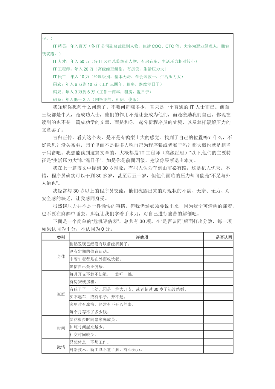 从程序员到项目经理.docx_第2页