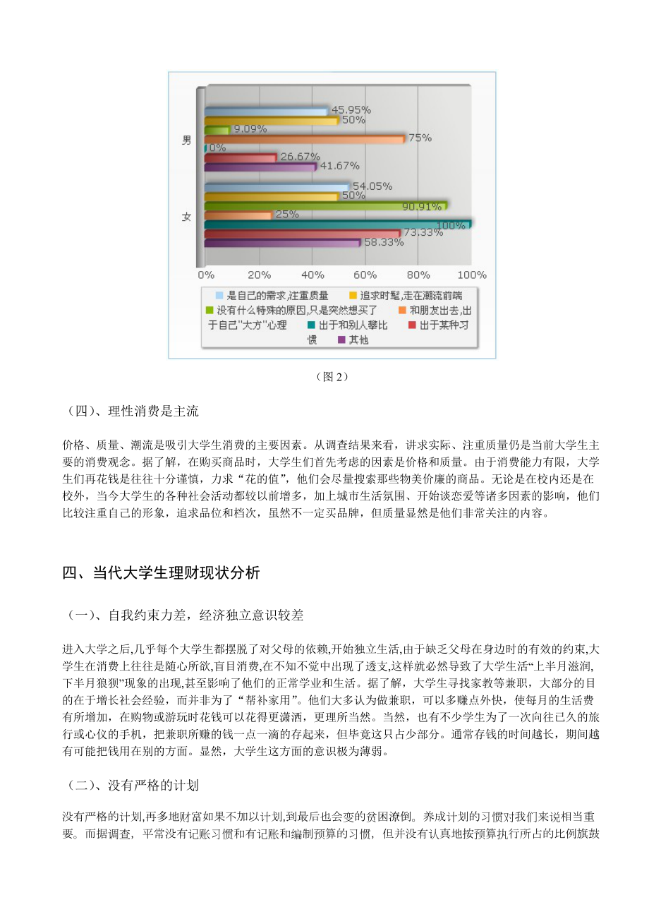 大学生理财状况调查报告.docx_第3页