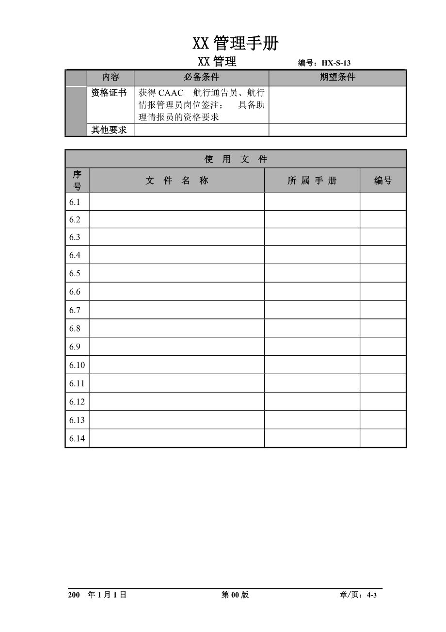 某航空物流公司情报员职位说明书及关键绩效标准.docx_第3页