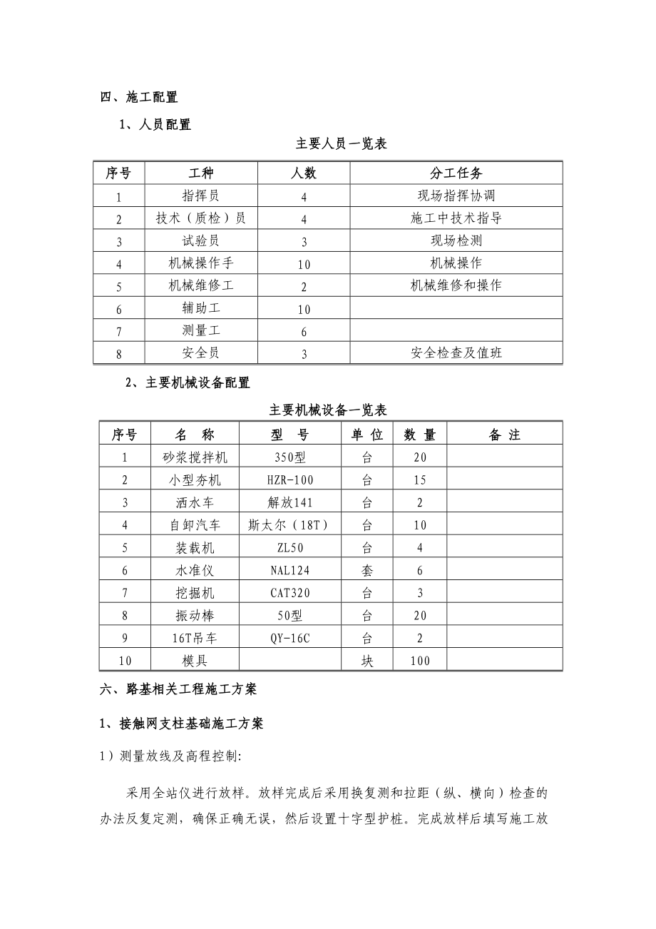 客运专线路基相关工程施工组织方案.docx_第3页