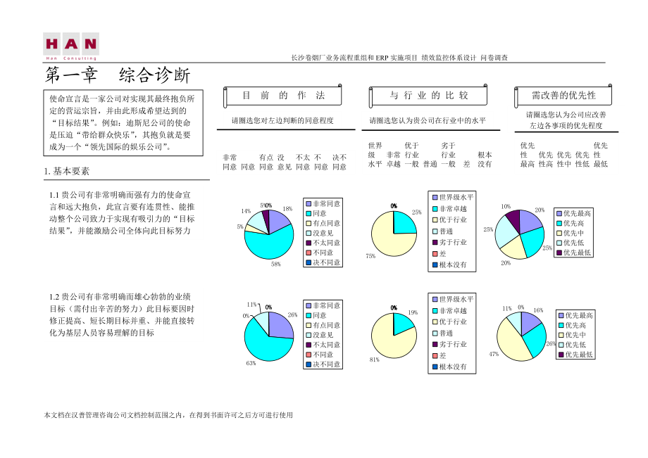 调研问卷-业绩理念-结果分析.docx_第3页