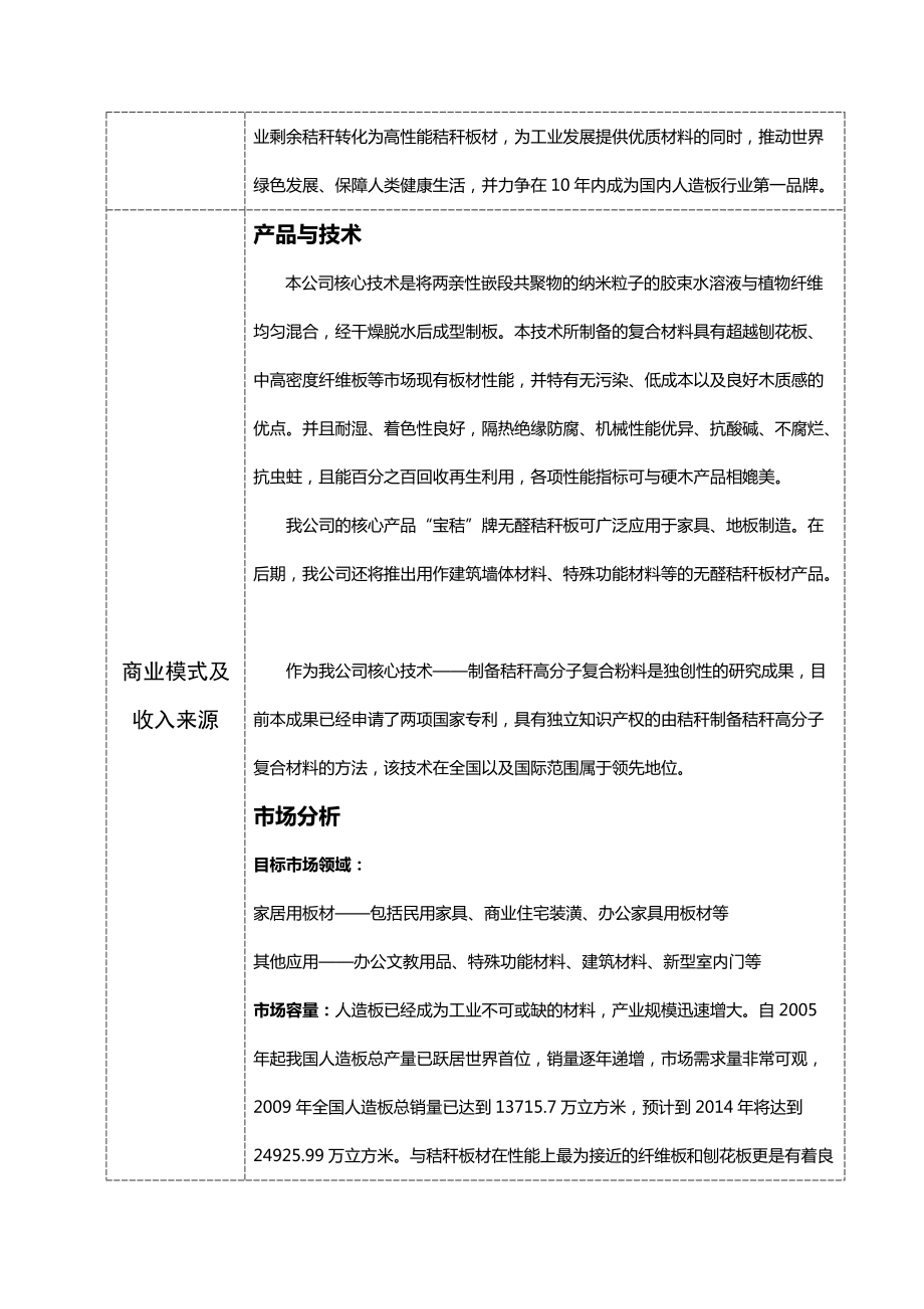 某生态科技公司创业计划书简本.docx_第2页