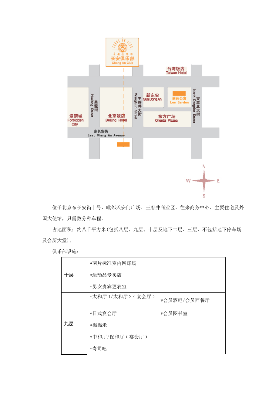 国内知名私人俱乐部调查问卷.docx_第2页