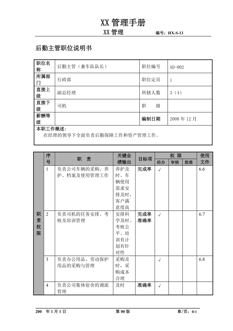 某航空物流公司后勤主管职位说明书及关键绩效标准.docx_第1页