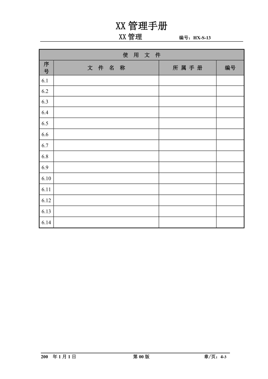 某航空物流公司后勤主管职位说明书及关键绩效标准.docx_第3页