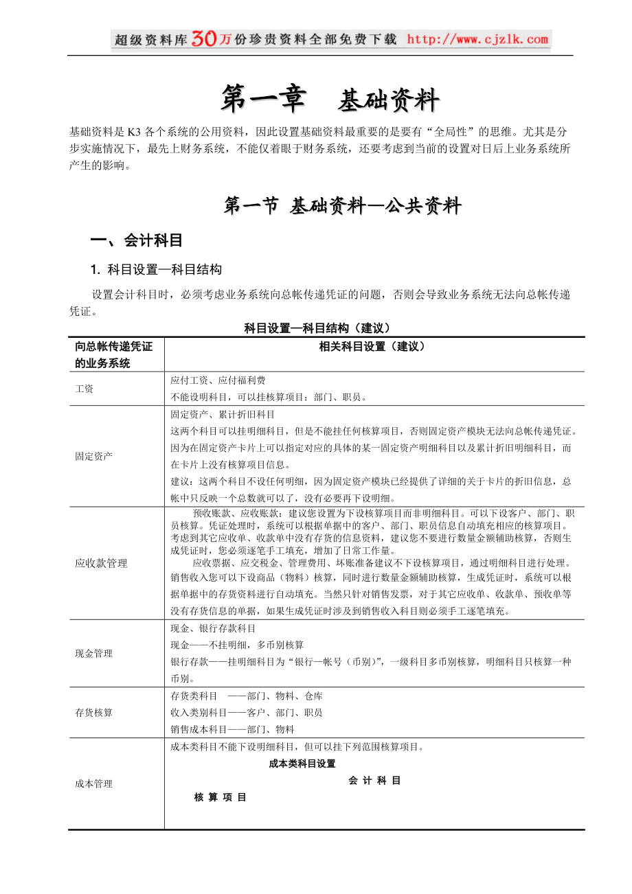 【精品文档】K3工业物流应用指南.docx_第3页