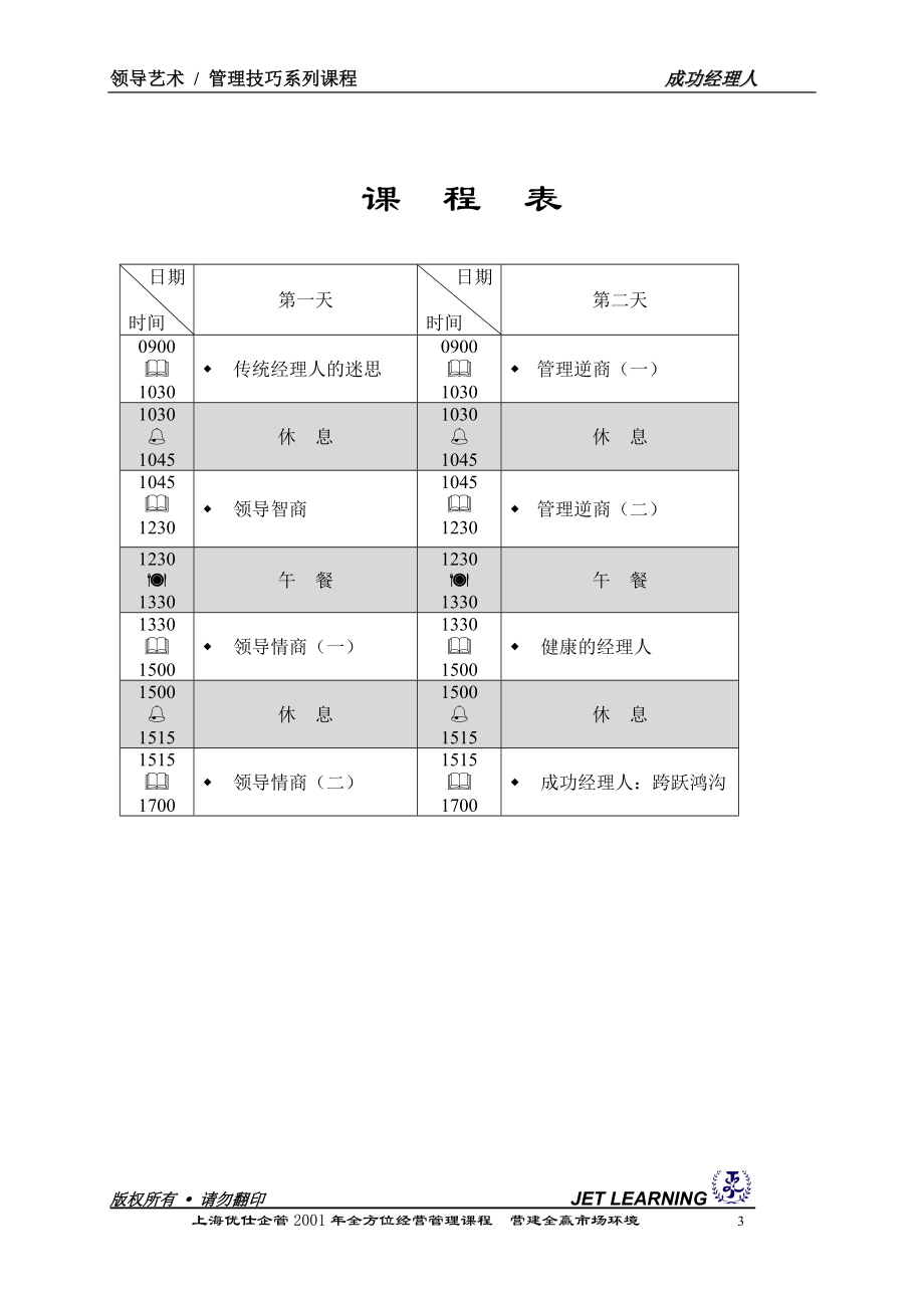 领导艺术- 管理技巧系列课程-成功经理人.docx_第3页