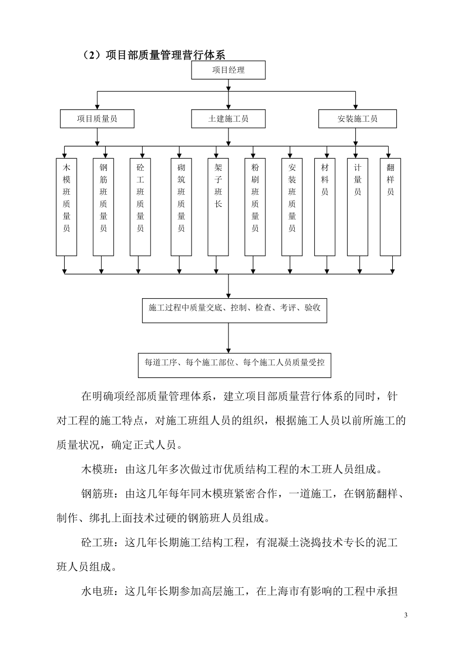 项目创优方案.docx_第3页