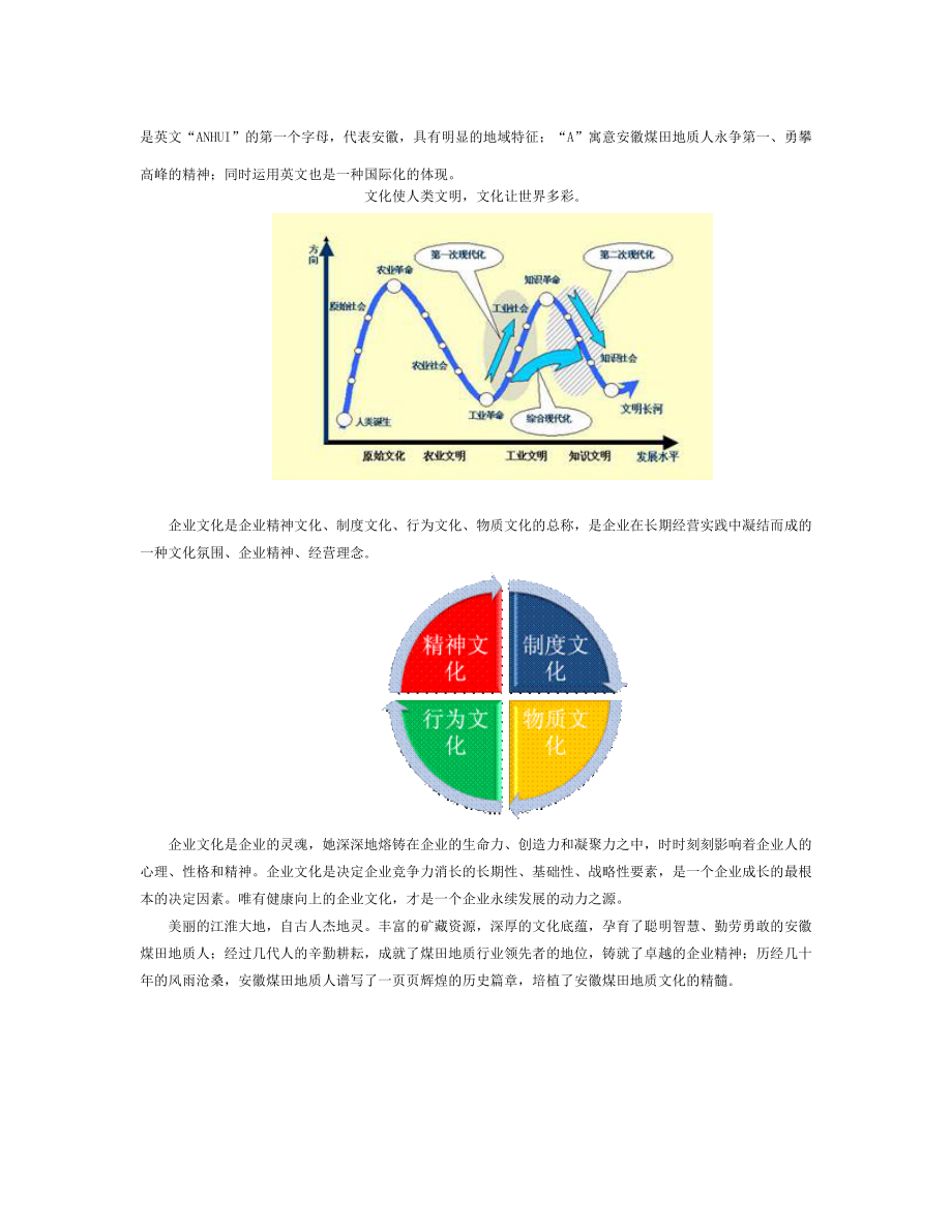 铸魂育人 文化兴业-安徽煤田地质局企业文化( 值得借鉴).docx_第3页