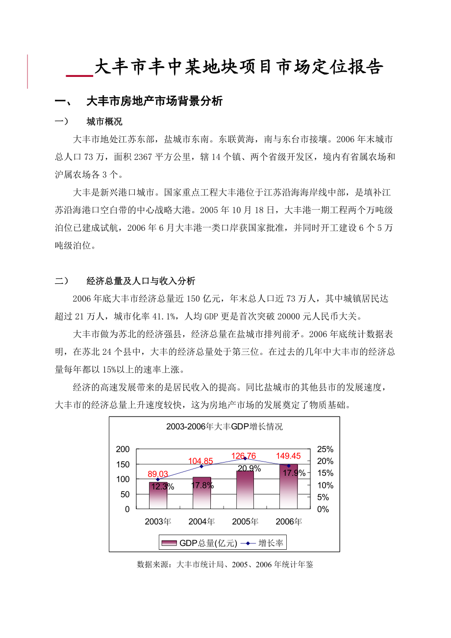 大丰市丰中某地块项目市场定位报告(1).docx_第1页