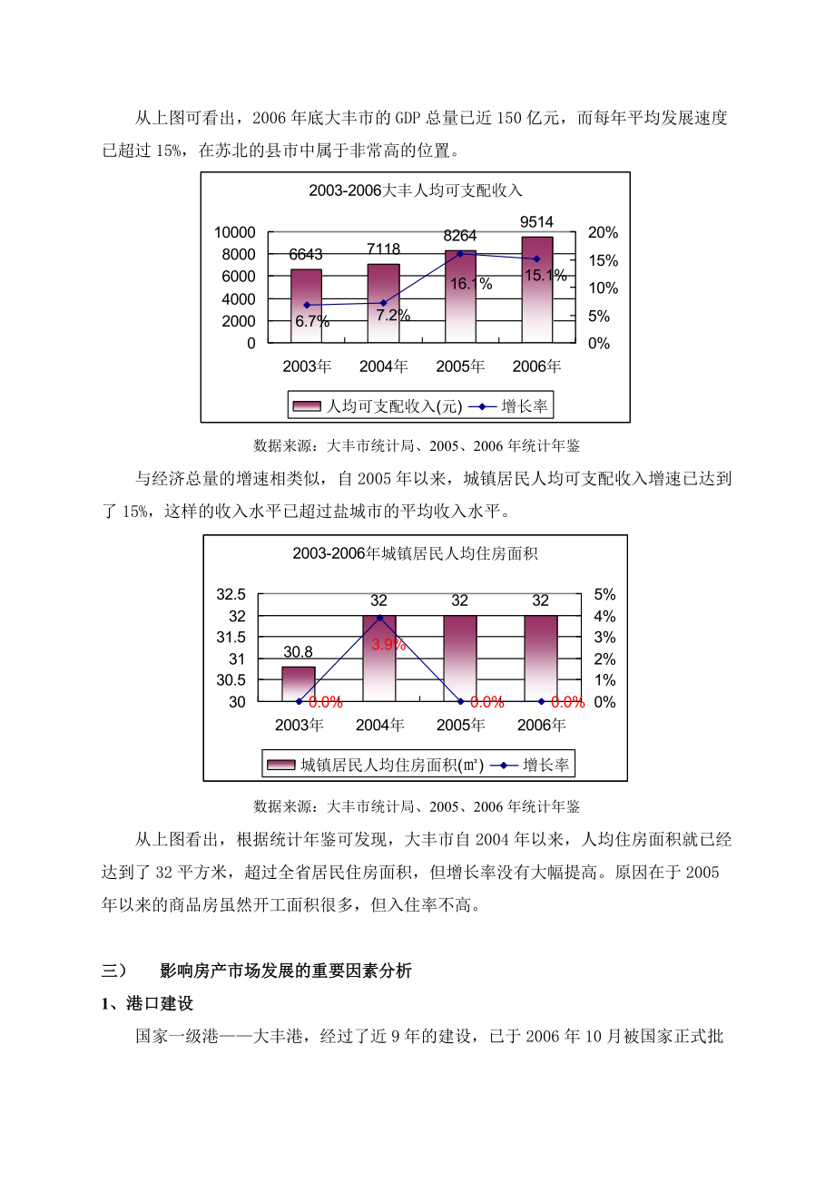 大丰市丰中某地块项目市场定位报告(1).docx_第2页