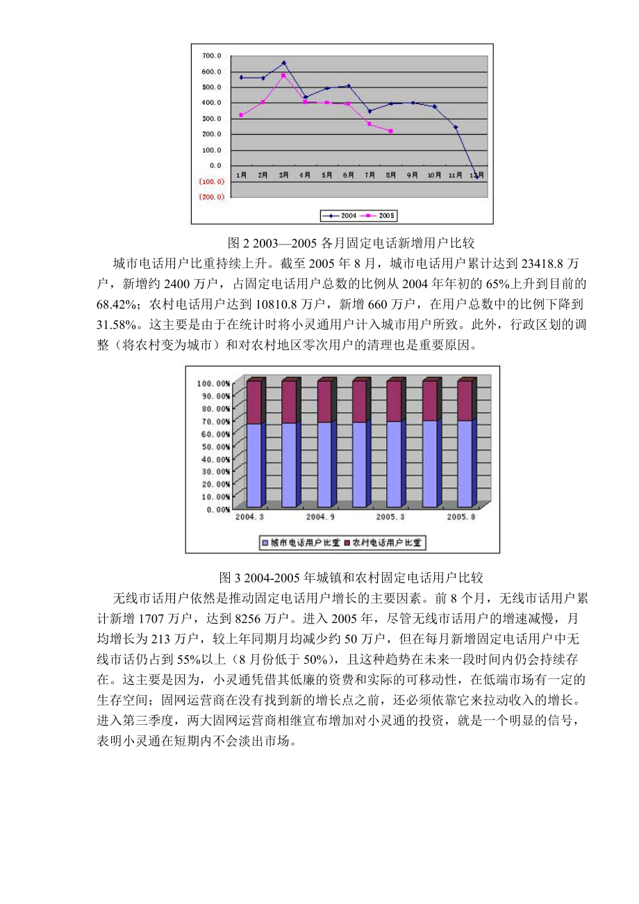 电信运营业总体运行情况（DOC6）(1).docx_第2页