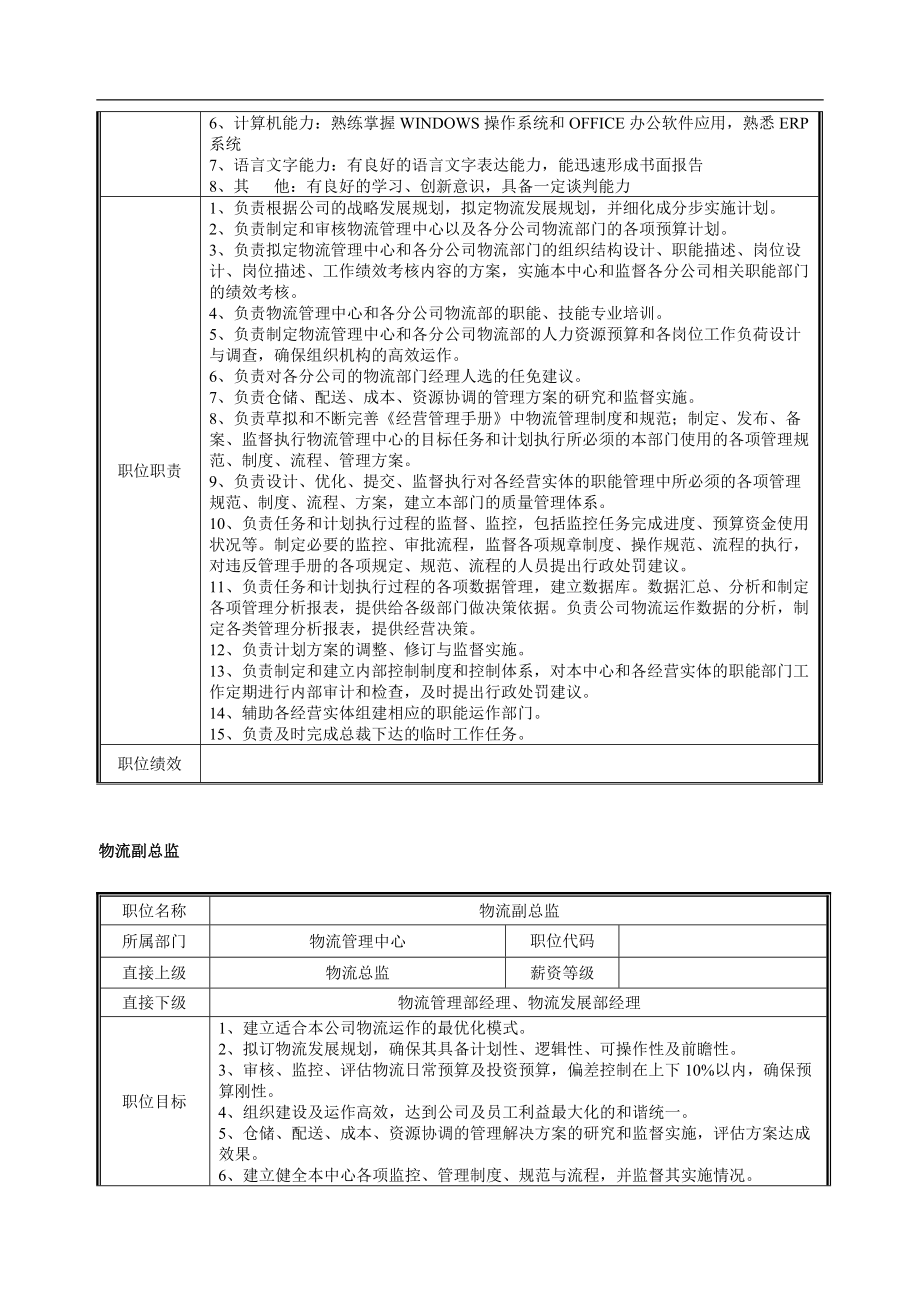 物流监管与规划.docx_第3页