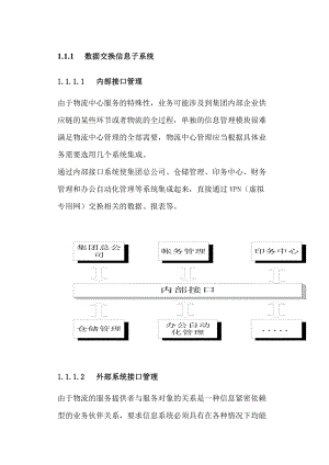 某公司物流管理方案简介.docx