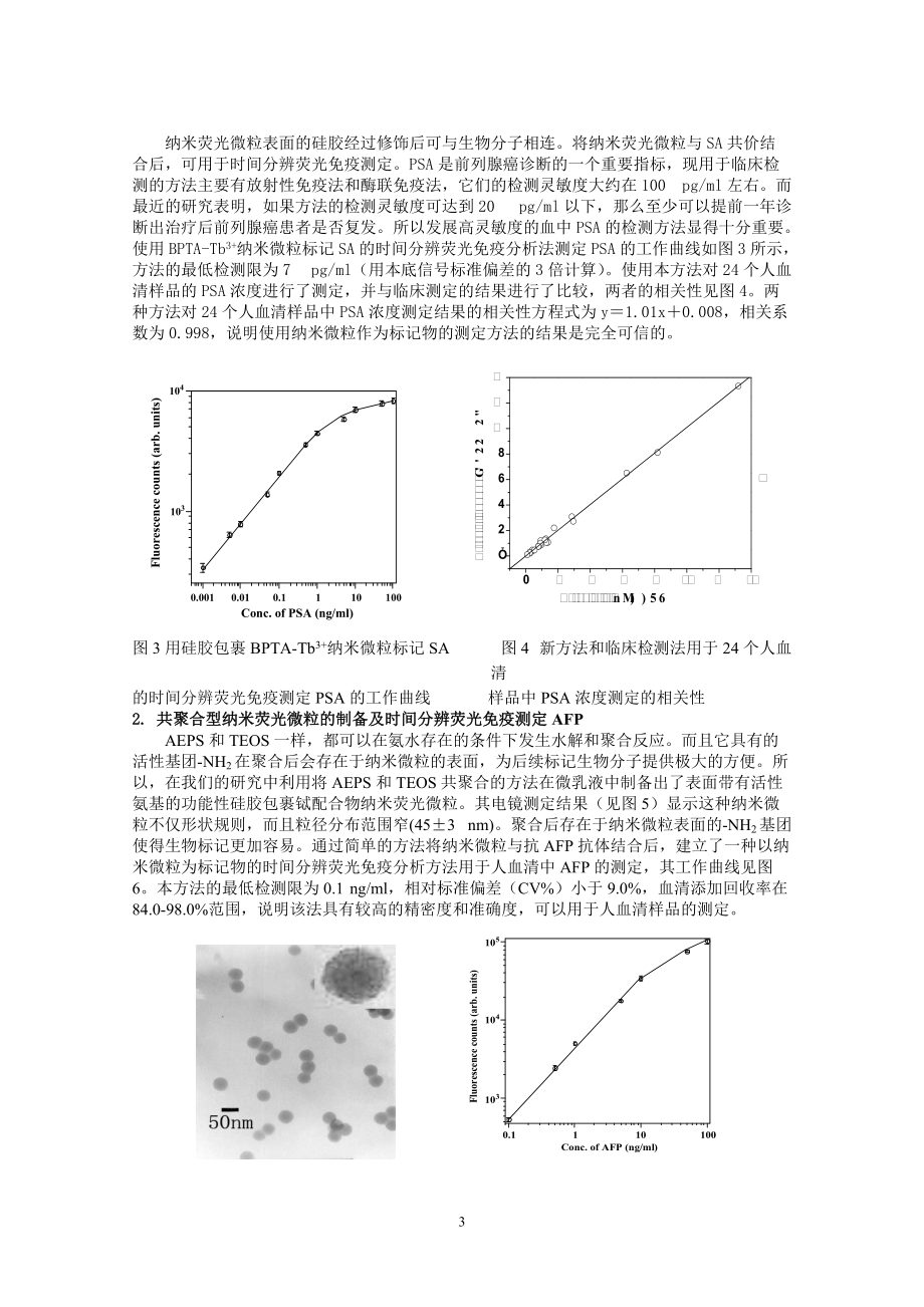 纳米稀土荧光材料与时间分辨荧光免疫分析-硅胶包裹纳米铽荧.docx_第3页